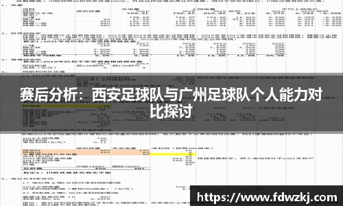 赛后分析：西安足球队与广州足球队个人能力对比探讨